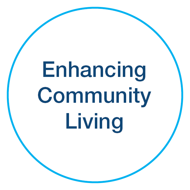Enhancing Community Living icon